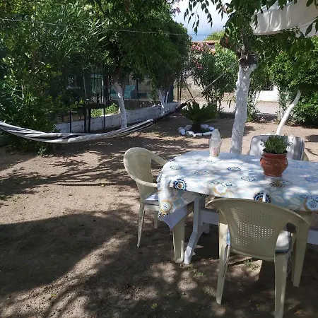 Casa Di Spiantza